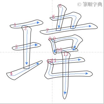 瑋 筆劃|瑋的筆順 國字「瑋」筆畫